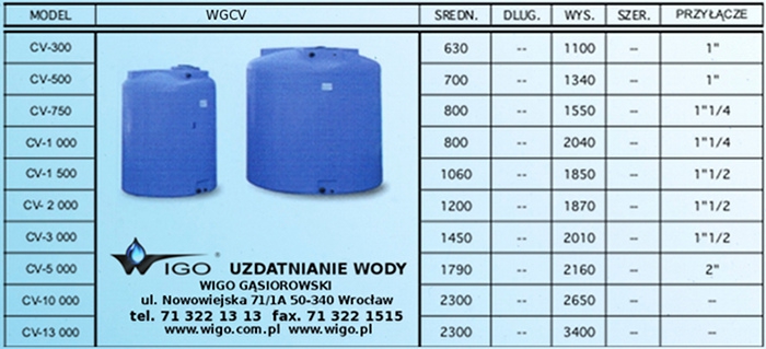 wgcv_zbiorniki_zbiornik_polietylenowy_tel_713221313-36d1ff5b