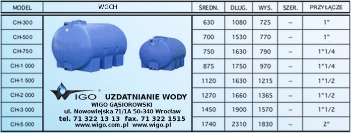 wgch_zbiorniki_zbiornik_polietylenowy-tel_713221313-87493d80