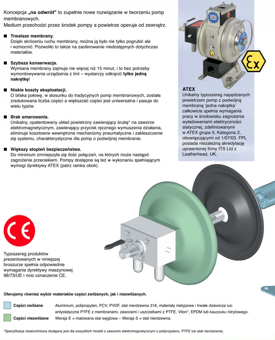 pneumatyczne_pompy_do_czekolady_kosmetykow_flotronik_flotronic_pompy_napedzane_powietrzem_do_cieczy_bezwybuchowe_praca_na_sucho_4-ca69483b